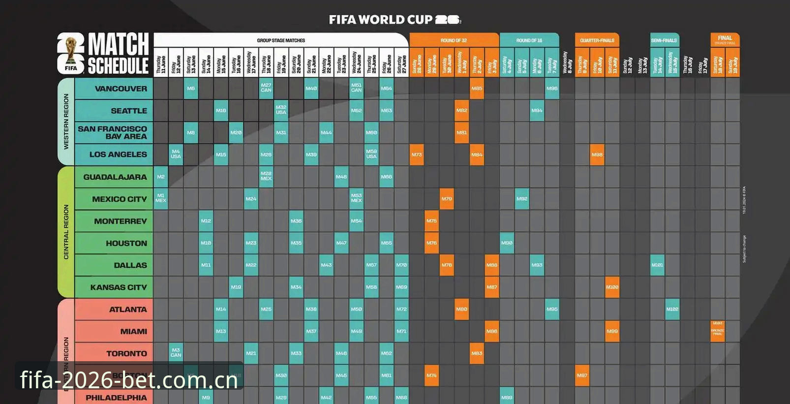 2026世界杯投注指南深度评测：从入口到策略，全方位解析FIFA赛事竞彩新趋势